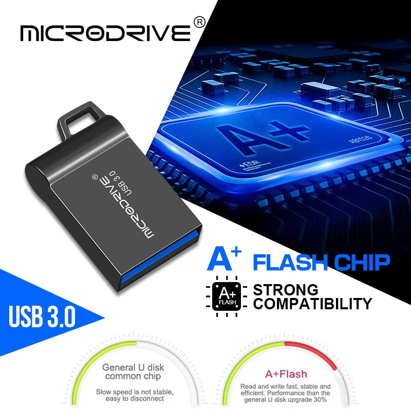 High-Speed USB 3.0 Mini Flash Drive - 64GB, 32GB, 16GB USB Memory Stick