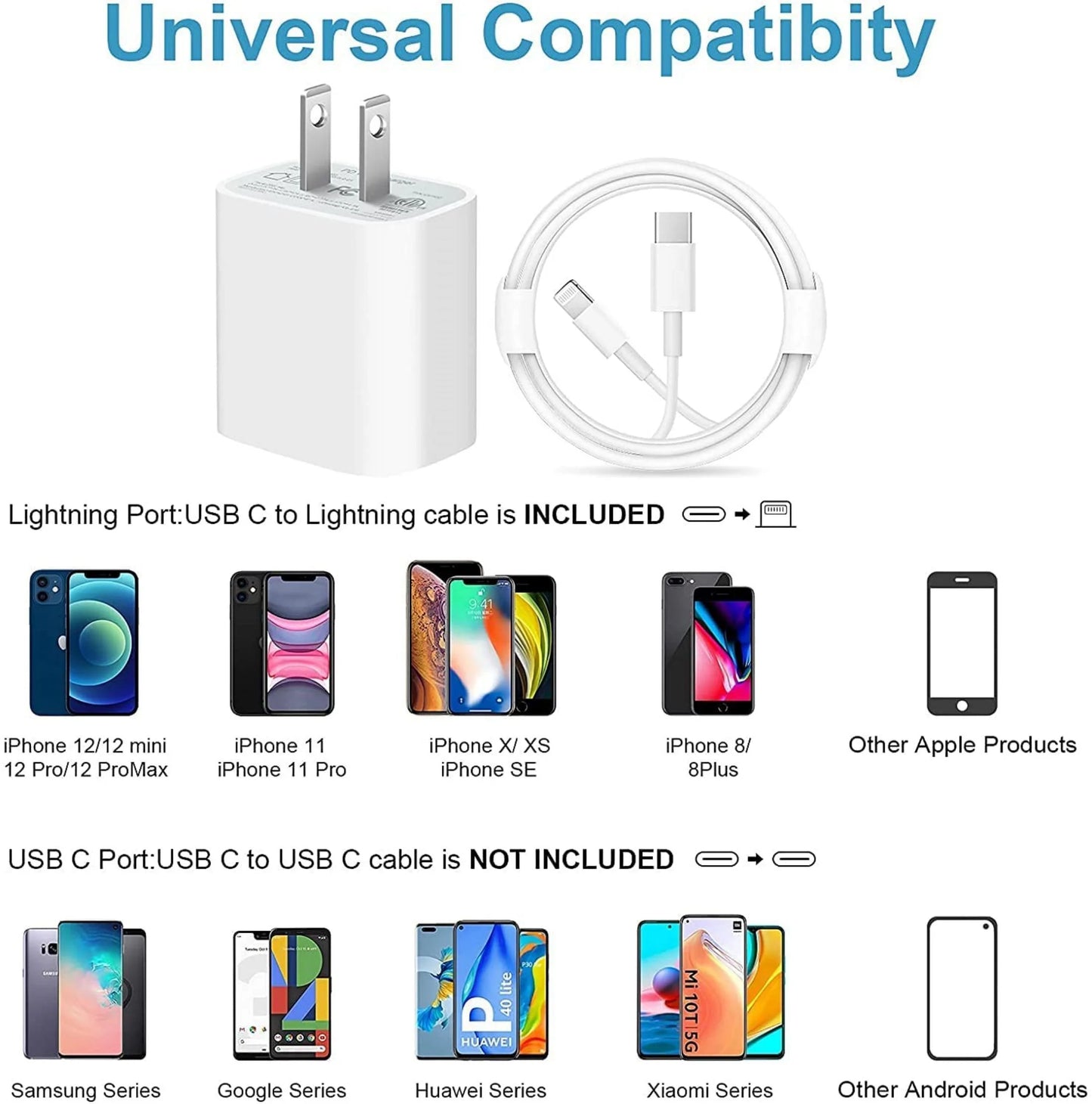 20W PD USB C Wall Charger with 6FT Fast Charging Cable Compatible Iphone 14/13/12/11/Pro/Pro Max/Mini/Xs Max/Xr/X, Ipad, Ipad White