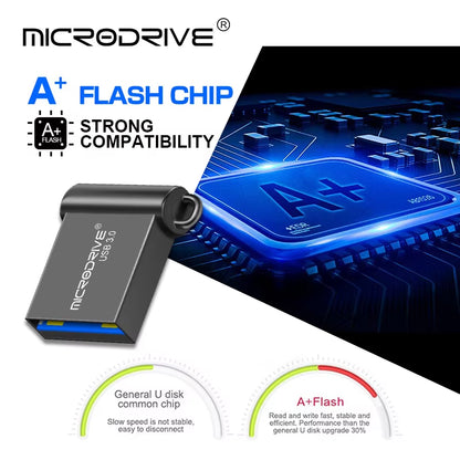 High-Speed USB 3.0 Mini Flash Drive - Available in 16GB, 32GB, 64GB, and 128GB Storage Capacities