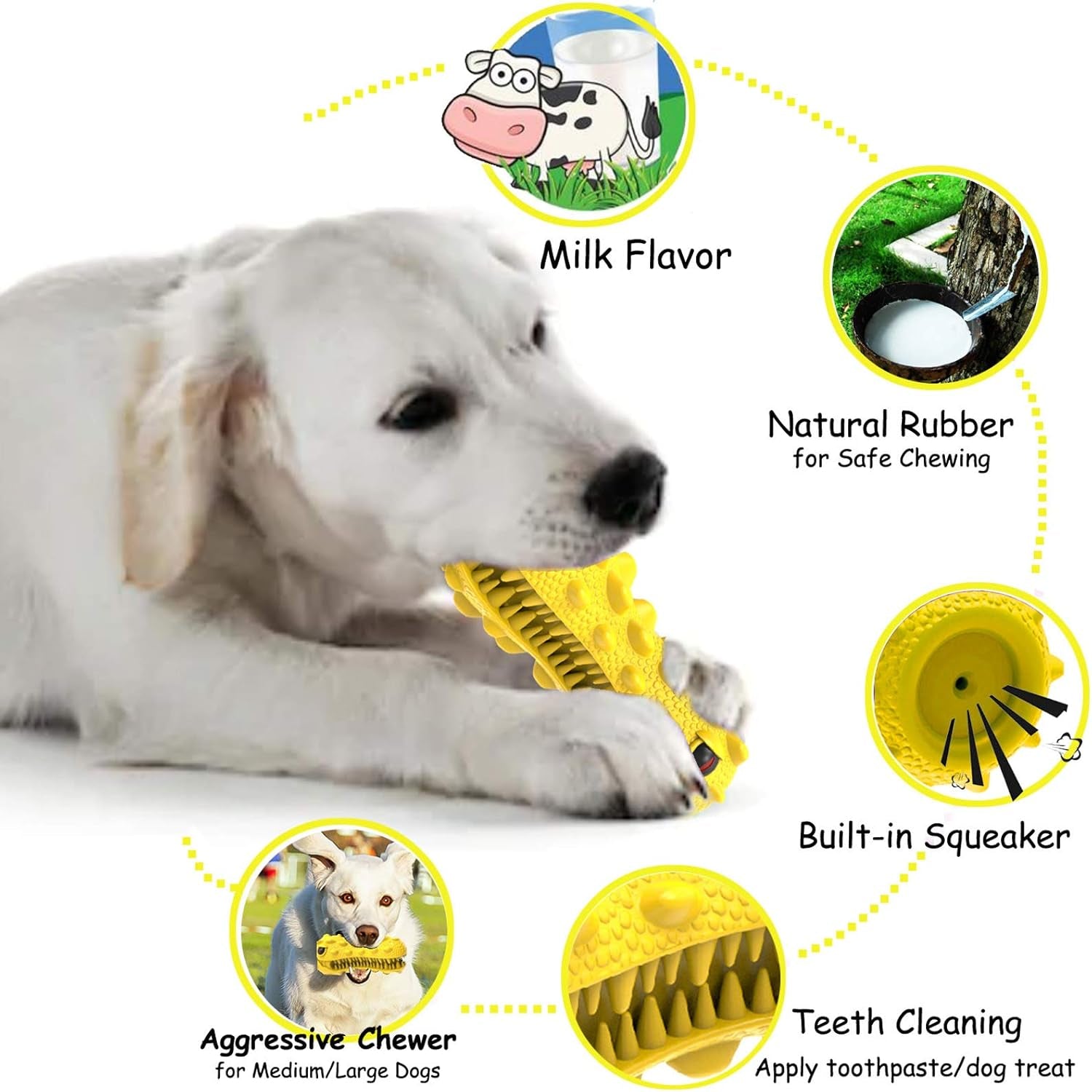 Dog Chew Toys, Indestructible Dog Toys for Aggressive Chewers, Tough Teeth Cleaning Toothbrush Toy, Interactive Dog Squeak Toy for Boredom, Dinosaur, Milk Flavor