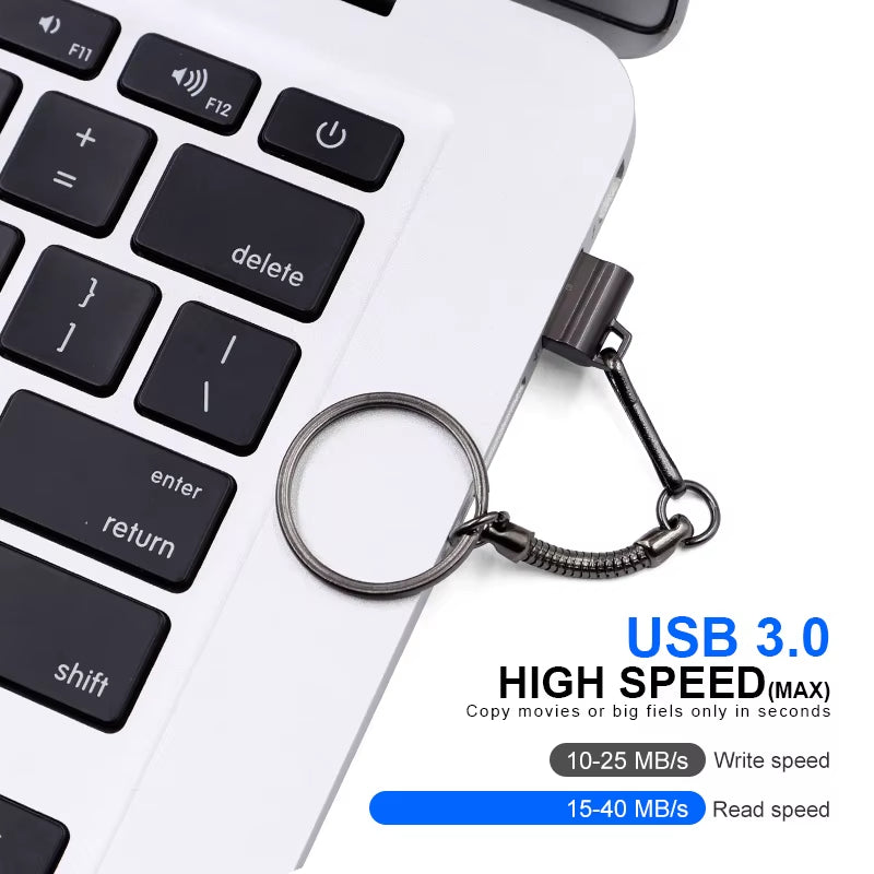 High-Speed USB 3.0 Mini Flash Drive - 64GB, 32GB, 16GB USB Memory Stick